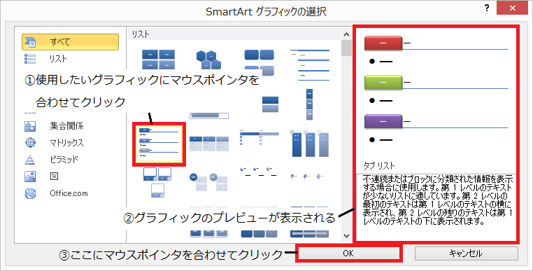 「SmartArtグラフィックの選択」ダイアログボックス