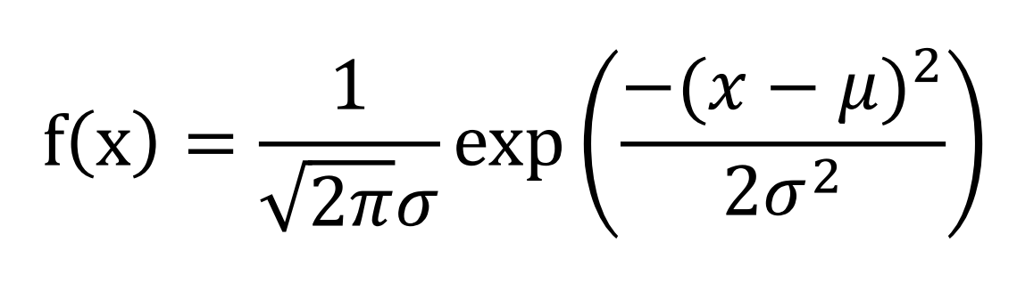 正規分布の計算式